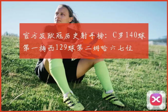 官方发欧冠历史射手榜：C罗140球第一梅西129球第二姆哈六七位